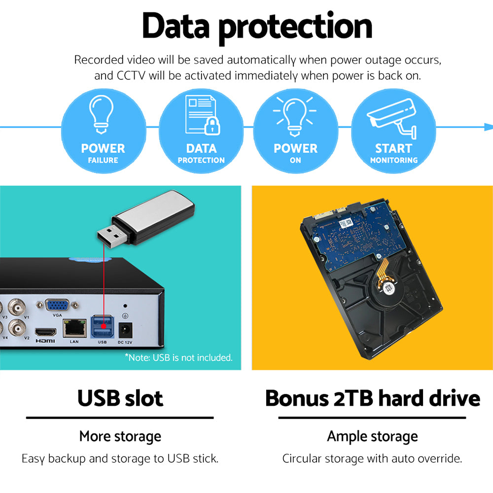 UL-Tech CCTV Security System 2TB 8CH DVR 1080P 4 Camera Sets