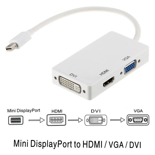 ASTROTEK 3 in1 Thunderbolt Mini DP Display Port to HDMI DVI VGA Adapter Cable for MacBook Air/Pro 32AWG OD5.0MM, Gold plated, White CB8W-GC-MDPDHV
