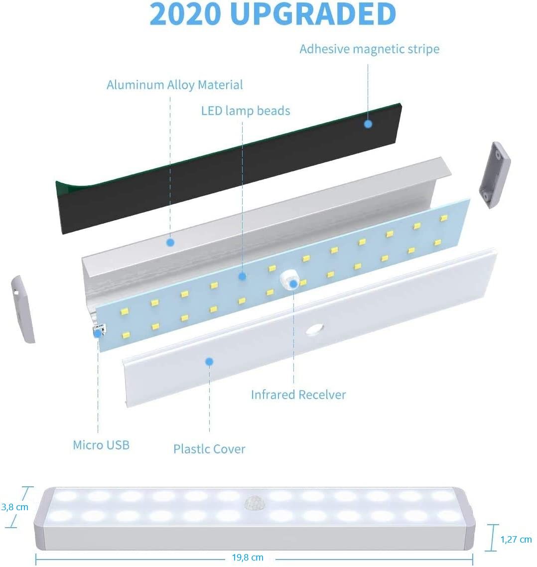 24 LED Stick on Anywhere Motion Sensor Light Wireless Under Cabinet for Wardrobe Stairs (White and White Light)