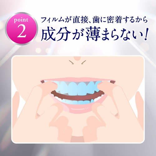 [6-PACK] Kao Japan Tooth Whitening Patch 7pcs