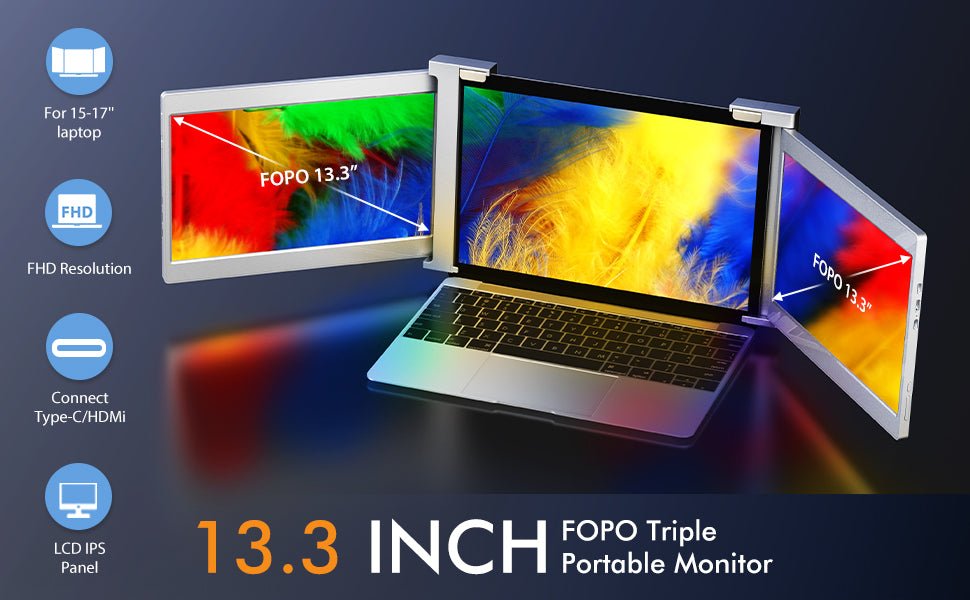 13.3 Inch FOPO Triple Portable Monitor 1080P FHD IPS Triple Monitor Laptop Screen Extender for 15"-17" Laptops, Triple Screen Extender for Mac(No M1 Chip)/Windows/Switch HDMI/USB/Type-C Plug and Play