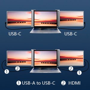 15 Inch Triple Portable Monitor FOPO FHD 1080P HDR IPS Laptop Monitor Screen Extender for Dual Monitor Display, for 15"-17" Laptops & Switch/Xbox/Phone Support Windows/MAC System Type-C/HDMI Port