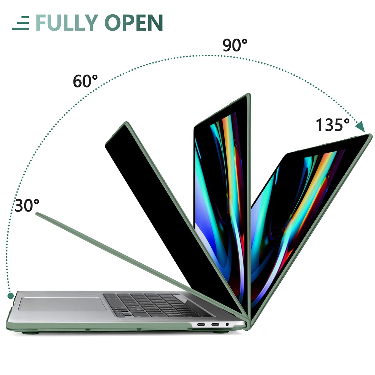 Suitable for  Midnight Green MacBook Pro 13 Inch Case 2016-2023 M1 M2 A2338 A2289 A2251 A2159 Hard Shell Case Keyboard Cover