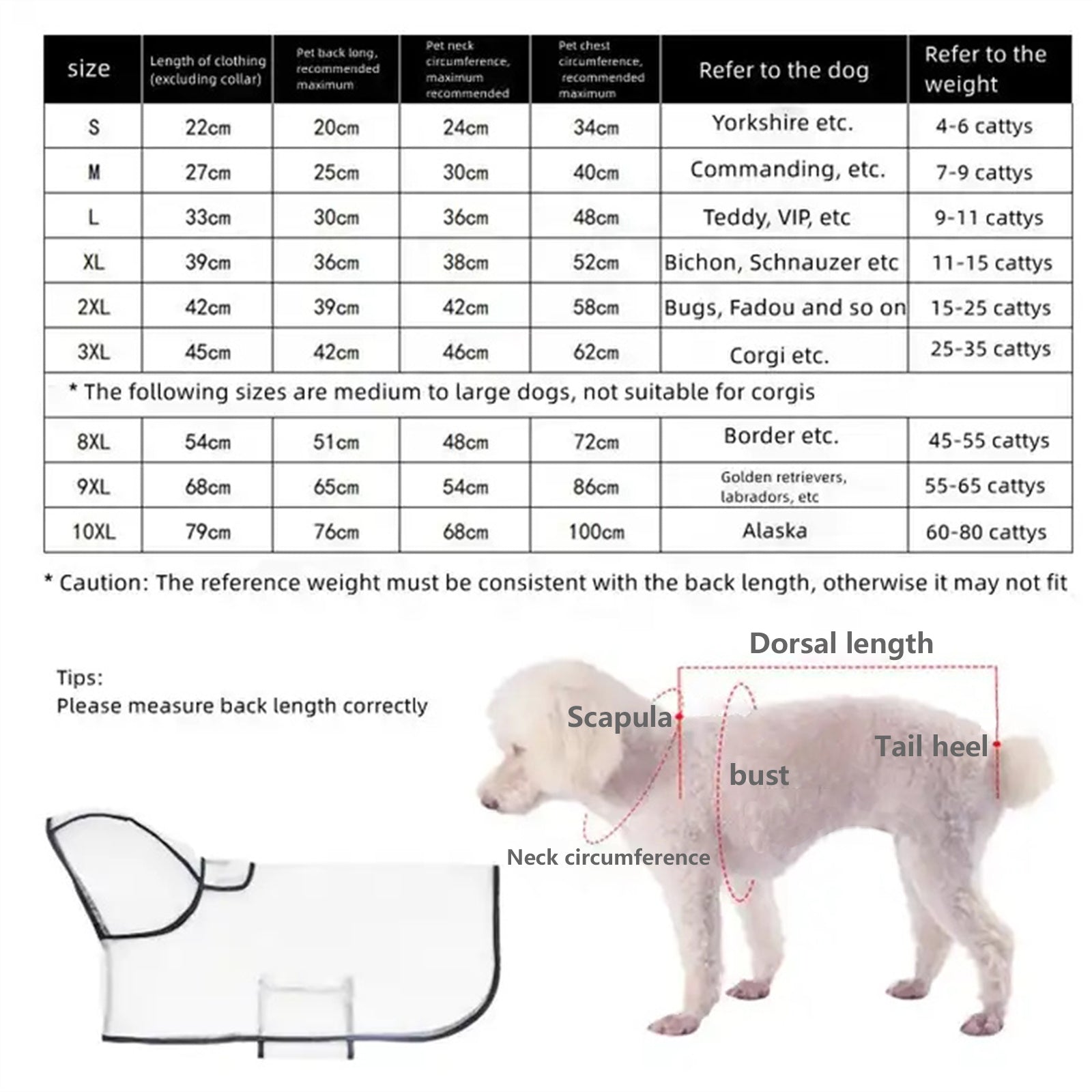 Pawfriends TPU Transparent Pet Cape Raincoat Large Dog Teddy Fado Koki Dog Clothing XL