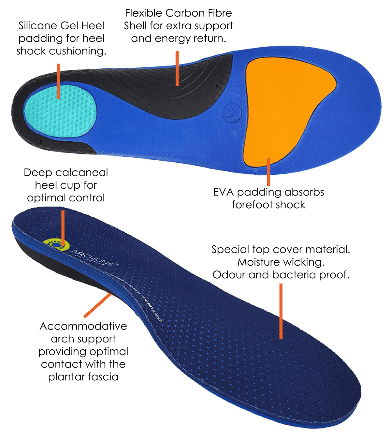 Archline Active Orthotics Full Length Arch Support Relief Insoles - For Hiking & Outdoors - L (EU 43-44)